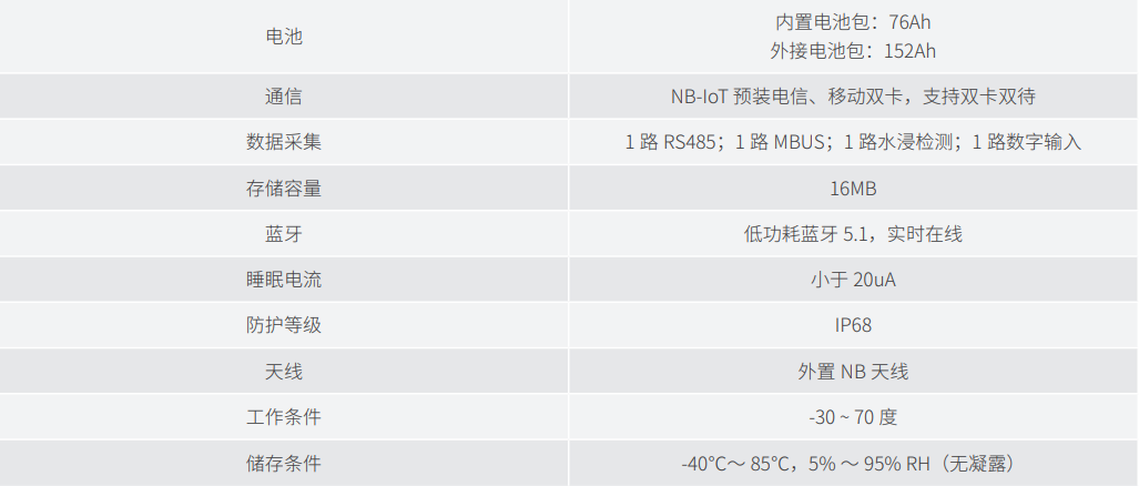 企業微信截圖_16841524221842.png