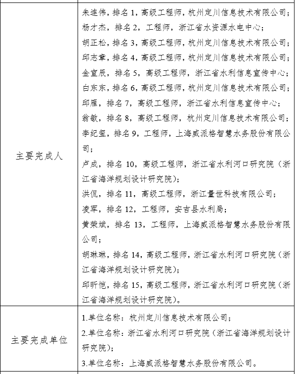 微信截圖_20240926112514.png